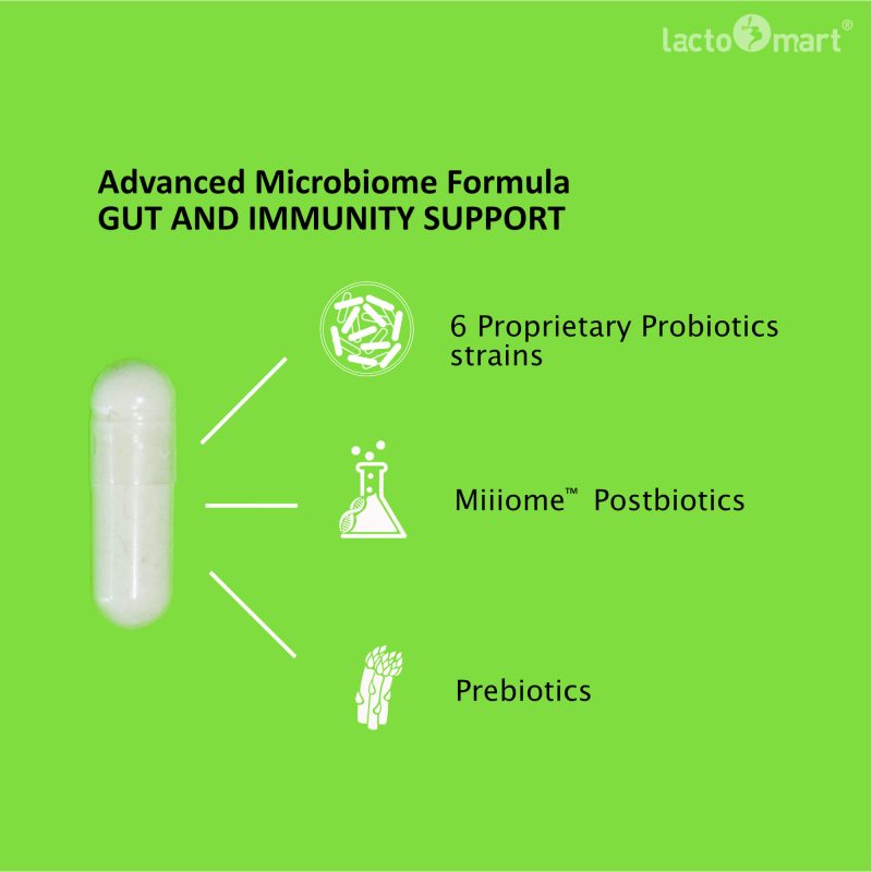 BIOMIII PROBIOTICS - BUNDLE OF 6 - Image 3