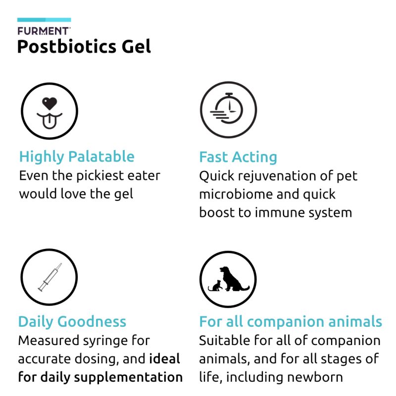 FURMENT POSTBIOTICS GEL - BUNDLE OF 3 - Image 6