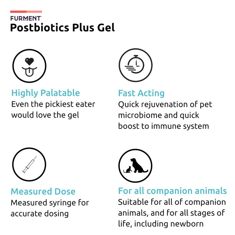 FURMENT POSTBIOTICS PLUS GEL - BUNDLE OF 3 - Image 5